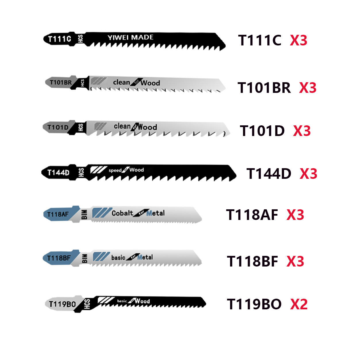 20PC2